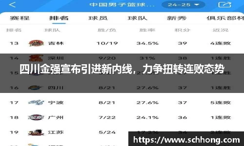 四川金强宣布引进新内线，力争扭转连败态势